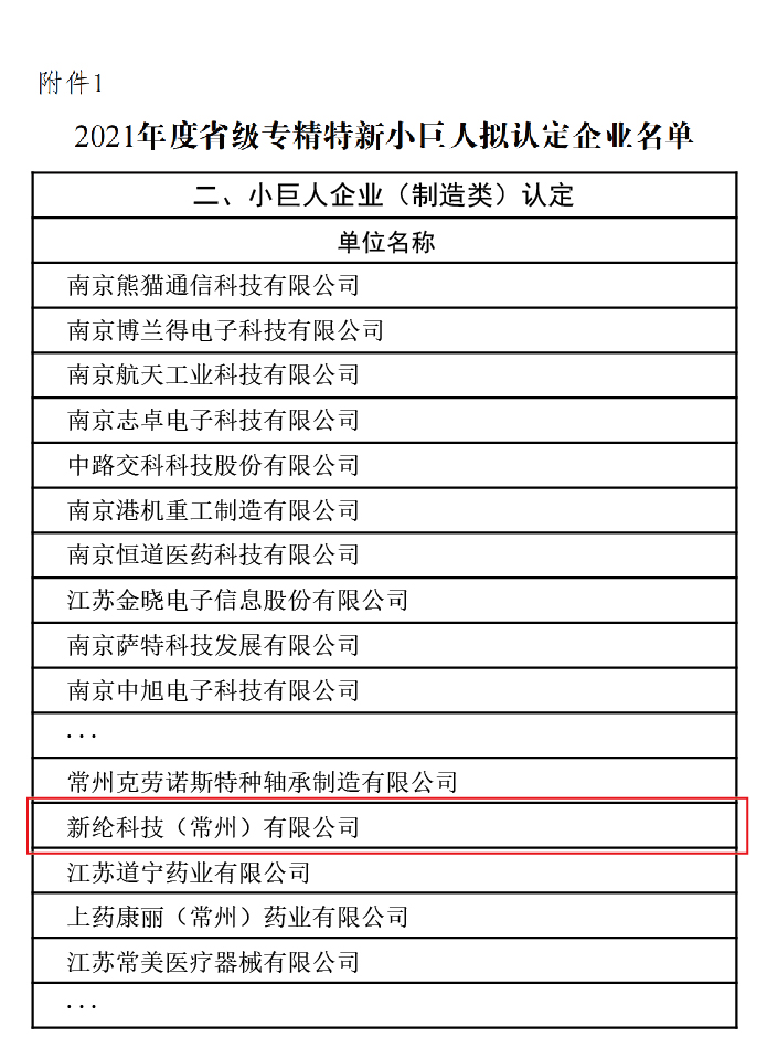 江蘇省“專精特新”_復(fù)制_復(fù)制-01.jpg